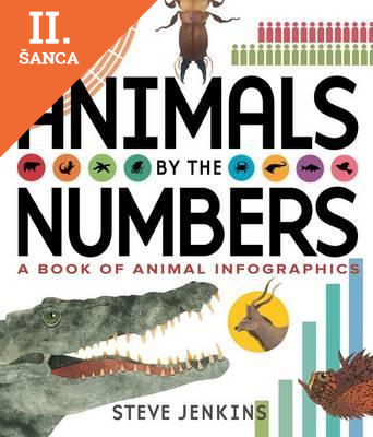 Lacná kniha Animals by the Numbers: A Book of Infographics