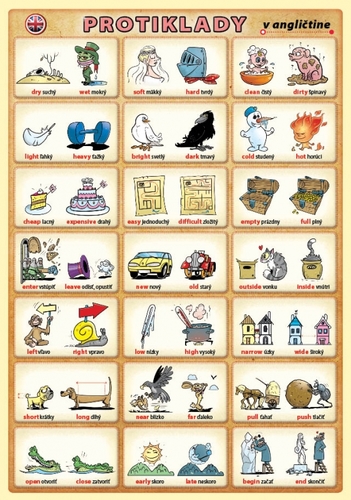 Kniha Protiklady v angličtine