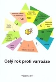 Celý rok proti varroáze