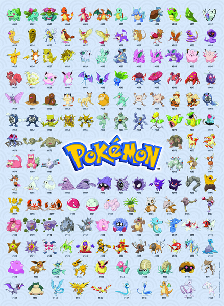 Puzzle Prvých 151 Pokémonov 500 Ravensburger