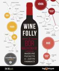 Wine Folly - A bor nagykönyve