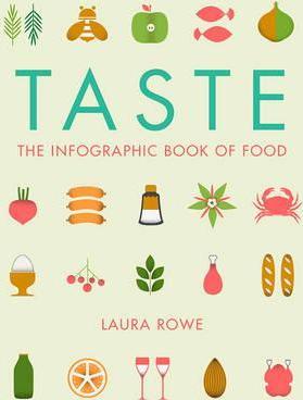 Taste - The Infographic Book of Food