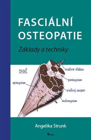 Kniha Fasciální osteopatie
