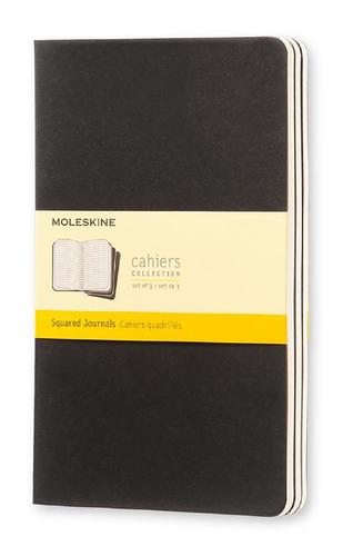 Zošity MOLESKINE 3 ks štvorčekové čierne L