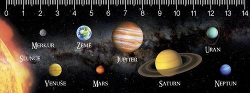 3D pravítko Solar system