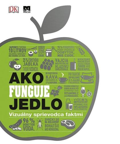 Kniha Ako funguje jedlo