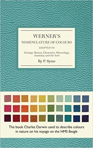 Werner’s Nomenclature of Colours