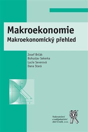 Makroekonomie