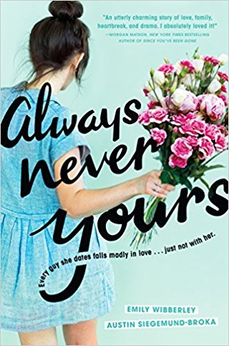 Always never Yours