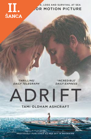 Lacná kniha Adrift