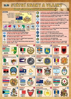 Kniha Státní znaky a vlajky