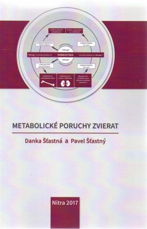 Metabolické poruchy zvierat - Šťastná Danka,Pavel Šťastný