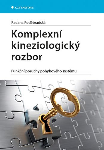 Kniha Komplexní kineziologický rozbor - Funkční poruchy pohybového systému