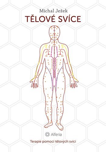 Tělové svíce kúpite na Panta Rhei