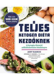 A teljes ketogén diéta kezdőknek