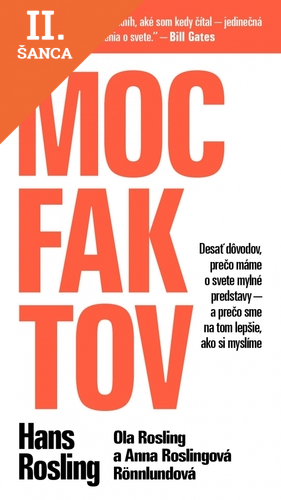Lacná kniha Moc faktov