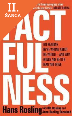 Lacná kniha Factfulness