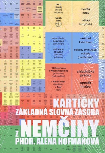 Kartičky - základná slovná zásoba z nemčiny