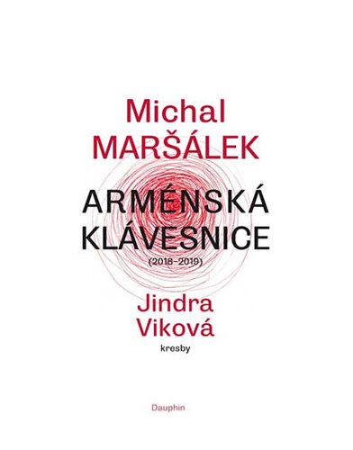 Arménská klávesnice (2018-2019)
