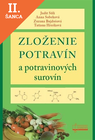 Lacná kniha Zloženie potravín a potravinových surovín