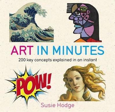 Art in Minutes