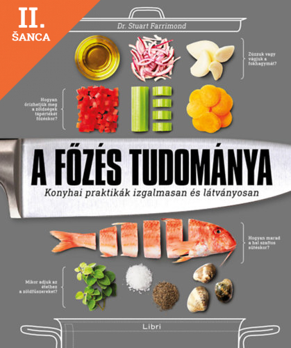 Lacná kniha A főzés tudománya