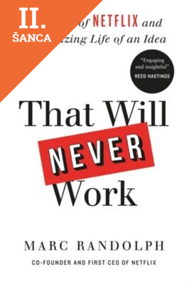 Lacná kniha That Will Never Work