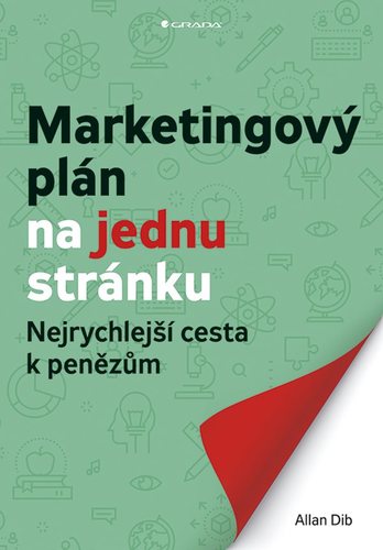 Marketingový plán na jednu stránku - Allan Dib