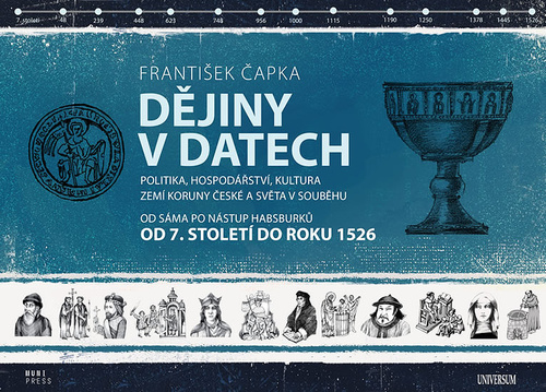 Kniha Dějiny v datech: Od 7. století do roku 1