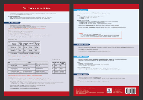 Kniha Prehľadová tabulka učiva Číslovky – numeráliá