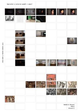Kniha Operačná a externá pamäť v umení