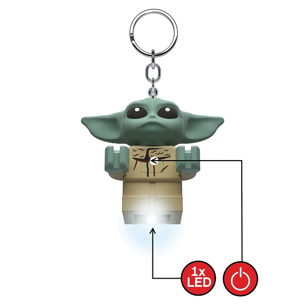 LEGO Star Wars Baby Yoda svietiaca figúrka