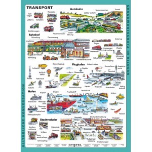 Der Transport (Doprava v NJ) - A4 karta