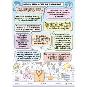Rodinný rozpočet - Moja finančná gramotnosť - A4 karta