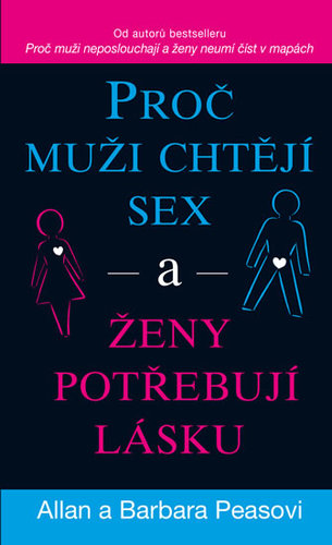 Kniha Proč muži chtějí sex a ženy potřebují lá
