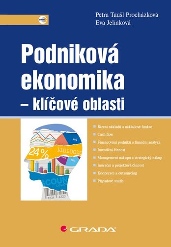 Kniha Podniková ekonomika - klíčové oblasti