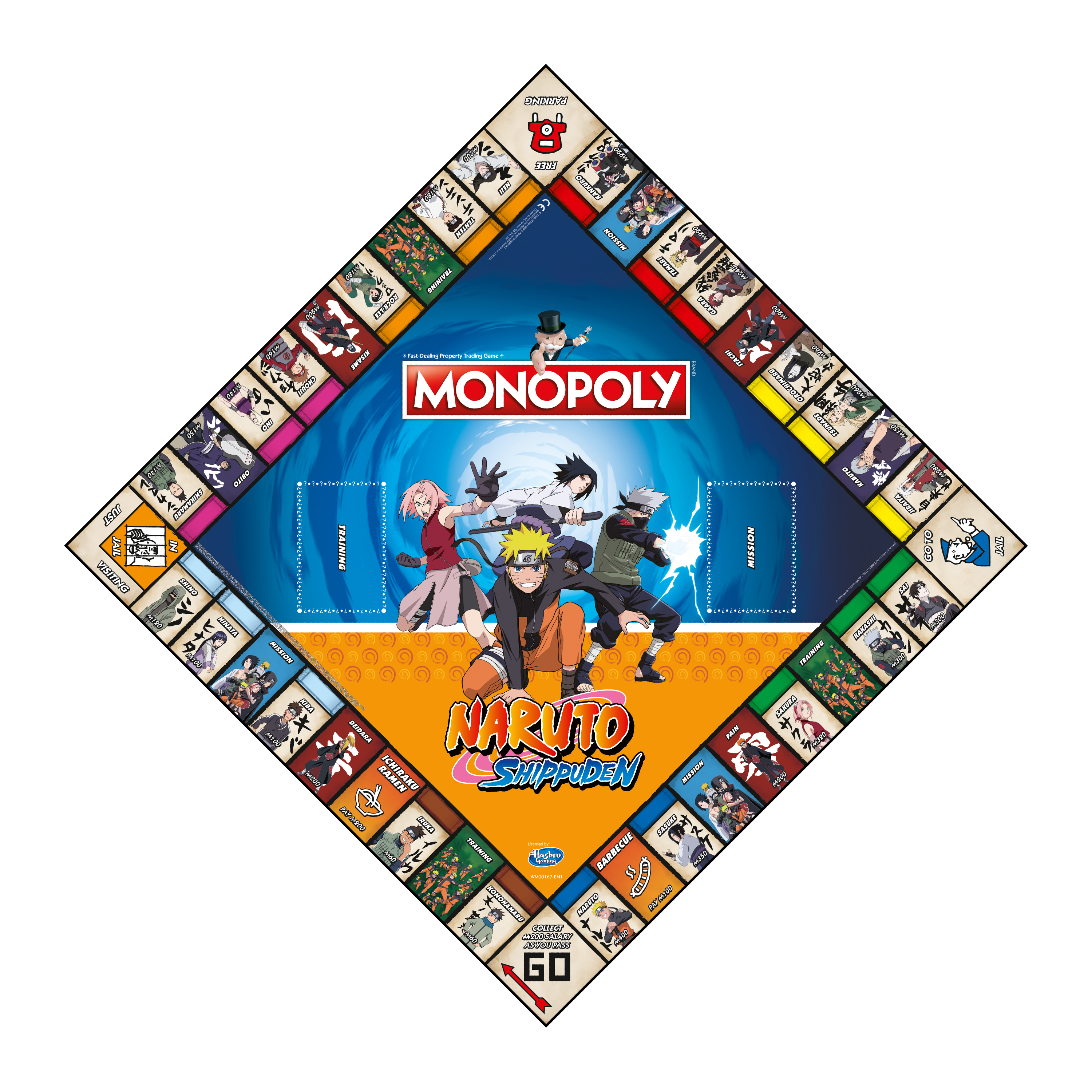 Hra Monopoly Naruto (hra v angličtine)