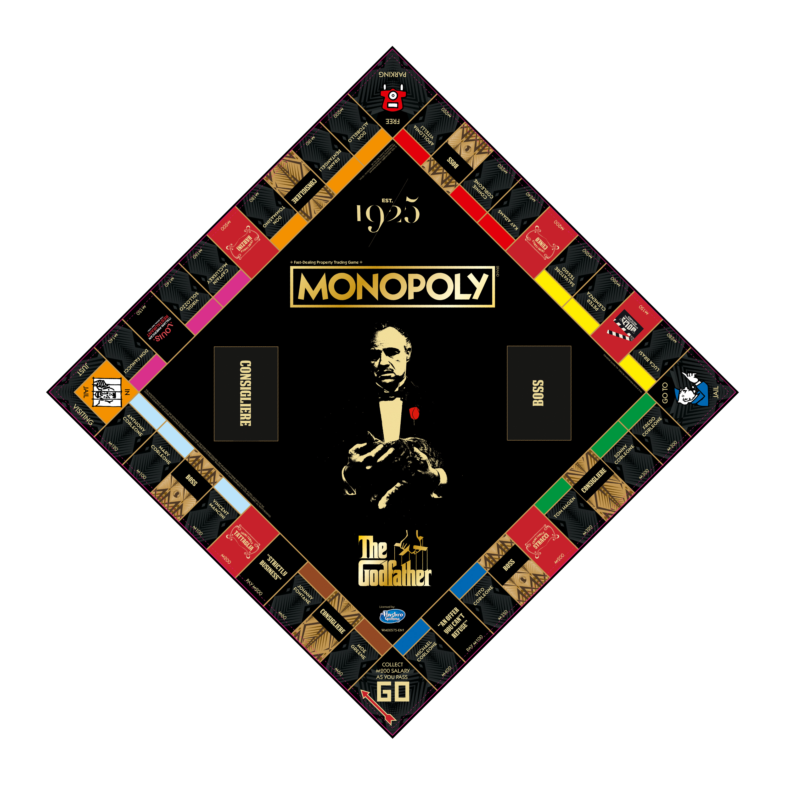 Hra Monopoly Godfather (hra v angličtine)