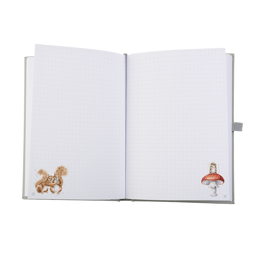 Zápisník Bullet Journal 