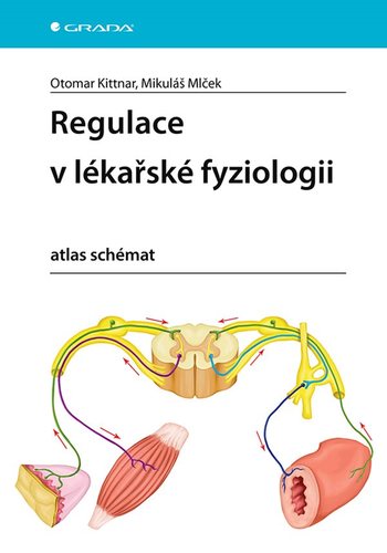 Regulace v lékařské fyziologii - Otomar Kittnar,Mikuláš Mlček
