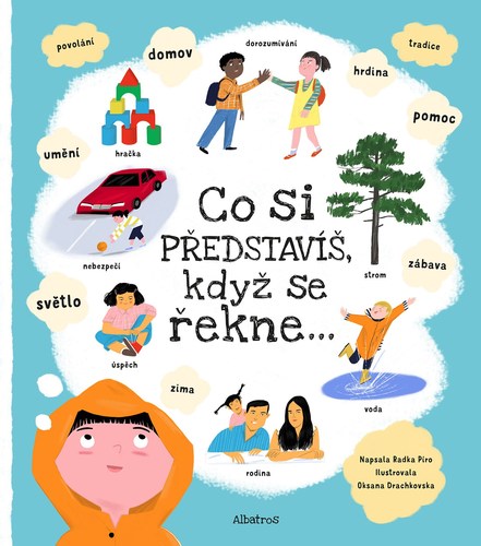 Kniha Co si představíš, když se řekne... - Radka Píro,Oksana Drachkovska