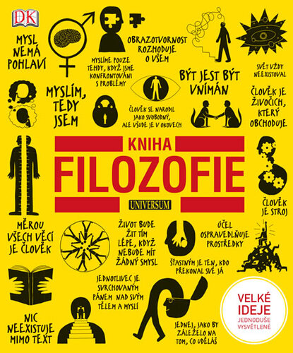 Kniha Kniha filozofie