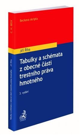 Tabulky a schémata z obecné části trestního práva hmotného (3. vydání)