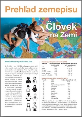 Kniha Človek na Zemi - Prehľad zemepisu