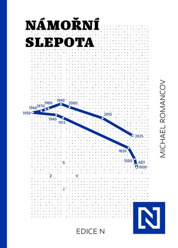 Kniha Námořní slepota