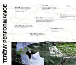 Kniha Terény performance - Alice Koubová