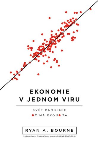 Kniha Ekonomie v jednom viru - Úvod do ekonomického uvažování za časů COVID-19