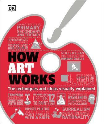 How Art Works - neuvedený,Kindersley Dorling