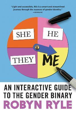 Kniha She/He/They/Me