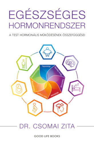 Egészséges hormonrendszer - Zita Csomai